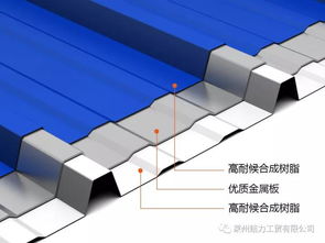 2020天津建材展 结力屋面建材邀您共赏ASP钢塑复合瓦